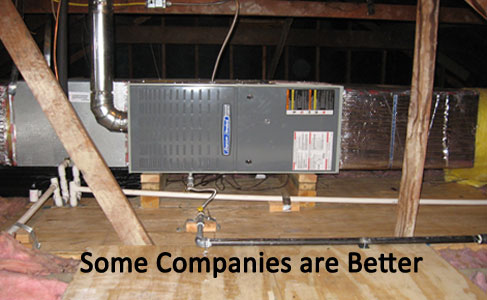 Central air conditioning installation and central heating installation